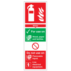 Safety Signs | Readyfix